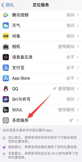 重要地点在iPhone设置哪里