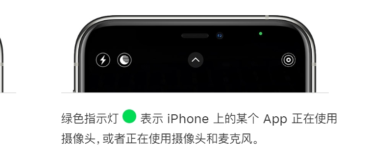 iPhone左上角绿色什么意思（苹果右上